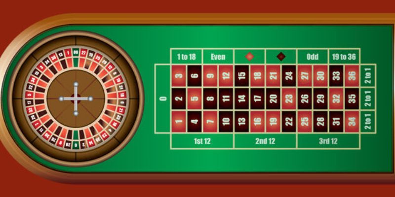 Roulette với lối chơi hấp dẫn và thú vị 